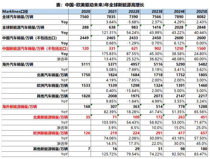 尊龙凯时 - 官网入口 -- 人生就是博!