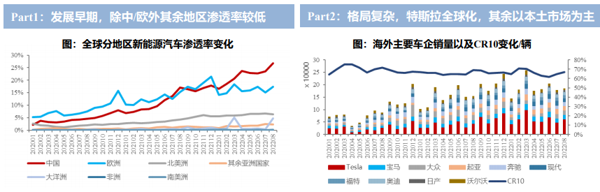 尊龙凯时 - 官网入口 -- 人生就是博!