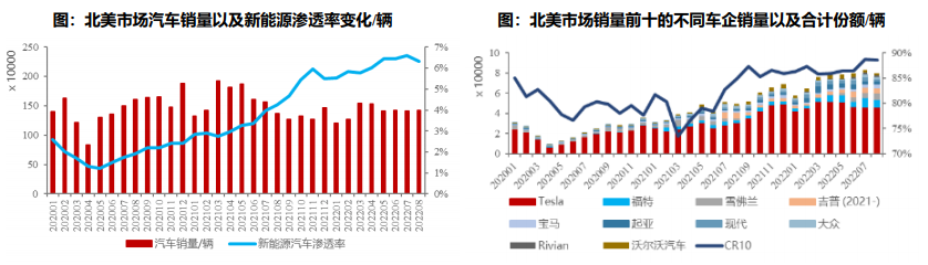 尊龙凯时 - 官网入口 -- 人生就是博!