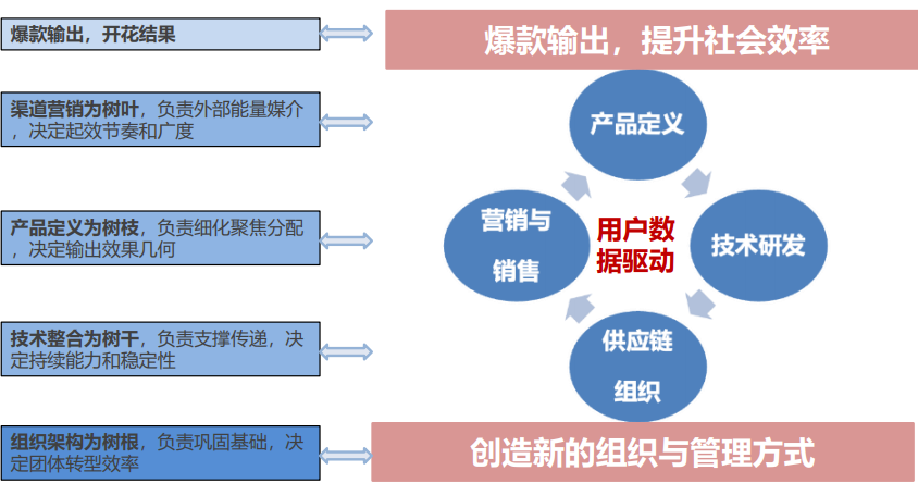 尊龙凯时 - 官网入口 -- 人生就是博!