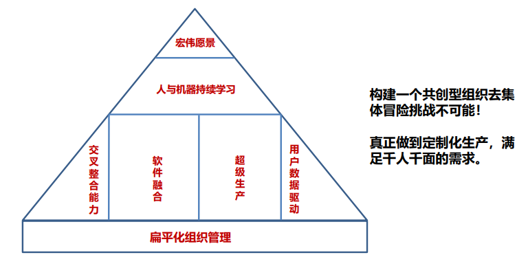 尊龙凯时 - 官网入口 -- 人生就是博!