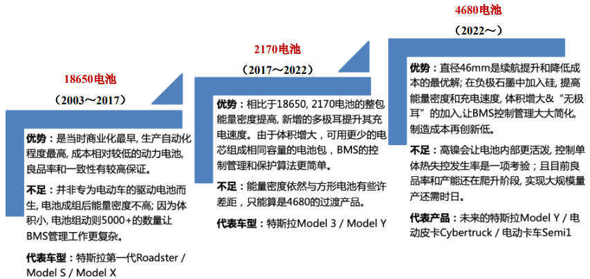 尊龙凯时 - 官网入口 -- 人生就是博!