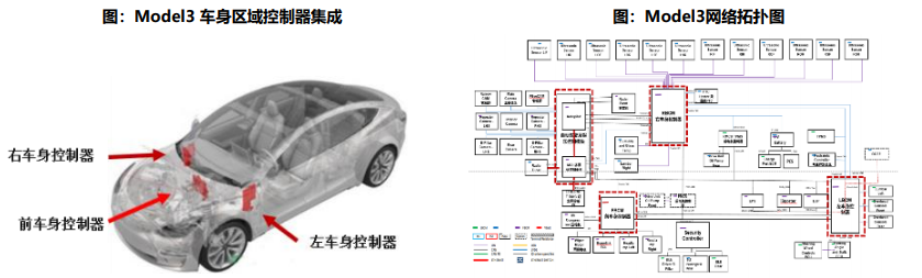 尊龙凯时 - 官网入口 -- 人生就是博!