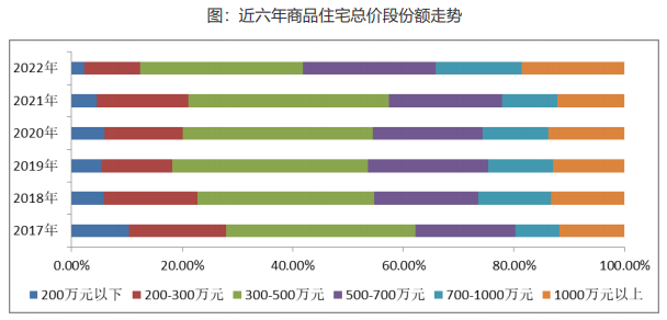 尊龙凯时 - 官网入口 -- 人生就是博!