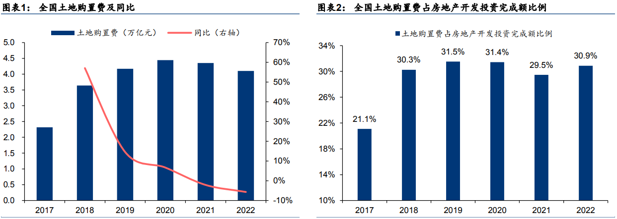 尊龙凯时 - 官网入口 -- 人生就是博!