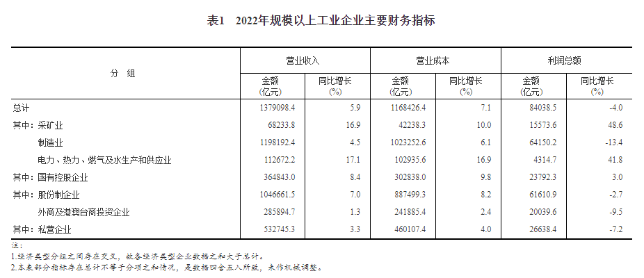 尊龙凯时 - 官网入口 -- 人生就是博!