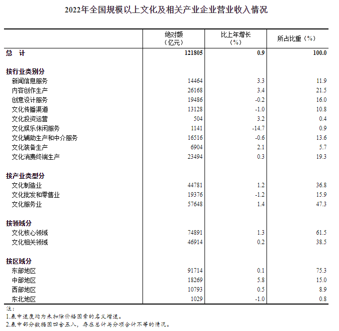 尊龙凯时 - 官网入口 -- 人生就是博!