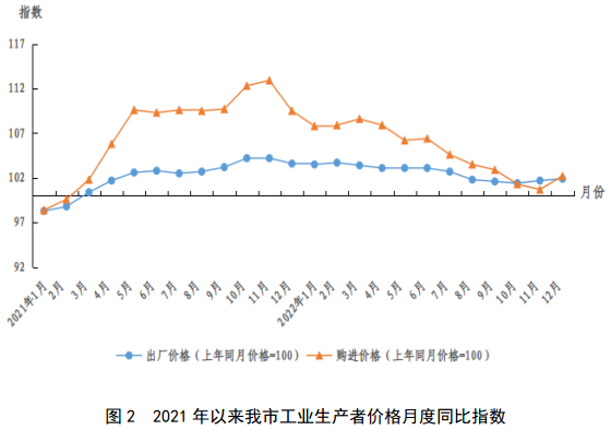 尊龙凯时 - 官网入口 -- 人生就是博!