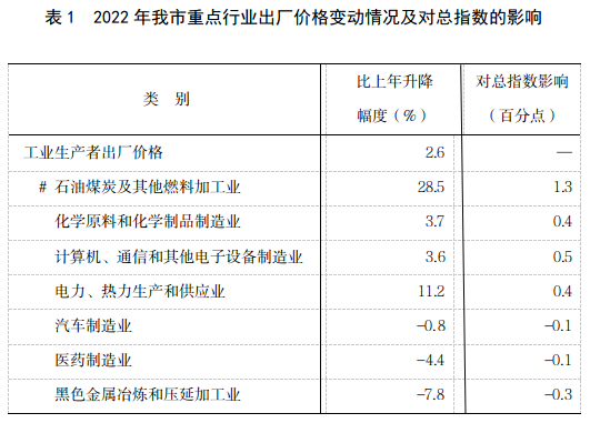 尊龙凯时 - 官网入口 -- 人生就是博!