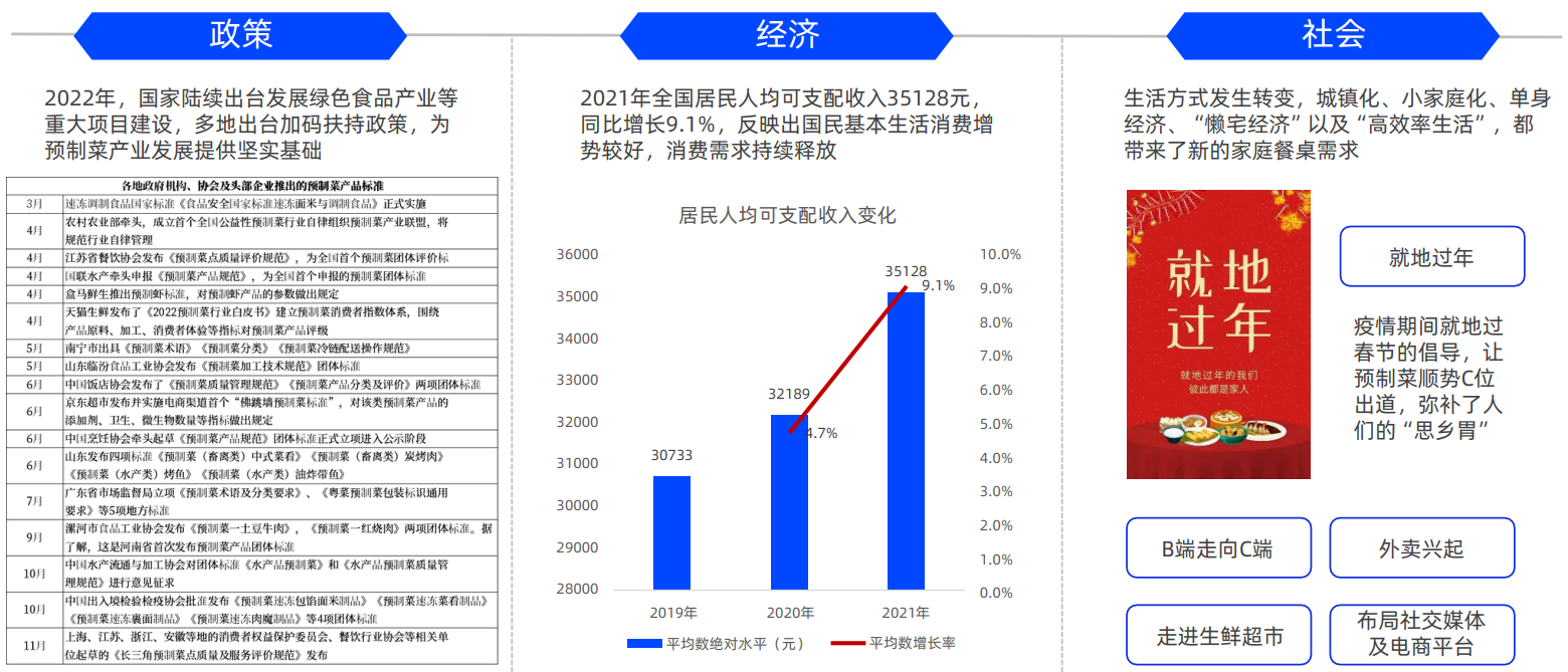 尊龙凯时 - 官网入口 -- 人生就是博!