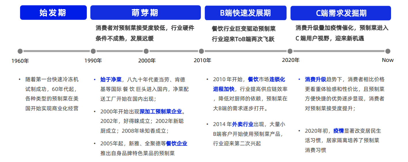 尊龙凯时 - 官网入口 -- 人生就是博!