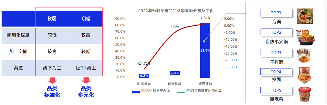 尊龙凯时 - 官网入口 -- 人生就是博!