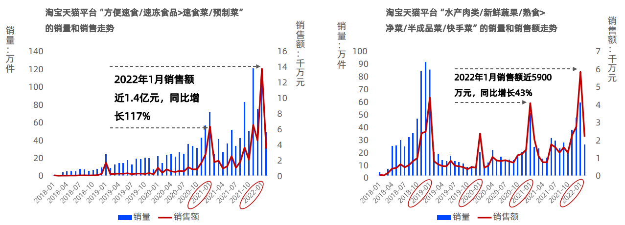 尊龙凯时 - 官网入口 -- 人生就是博!