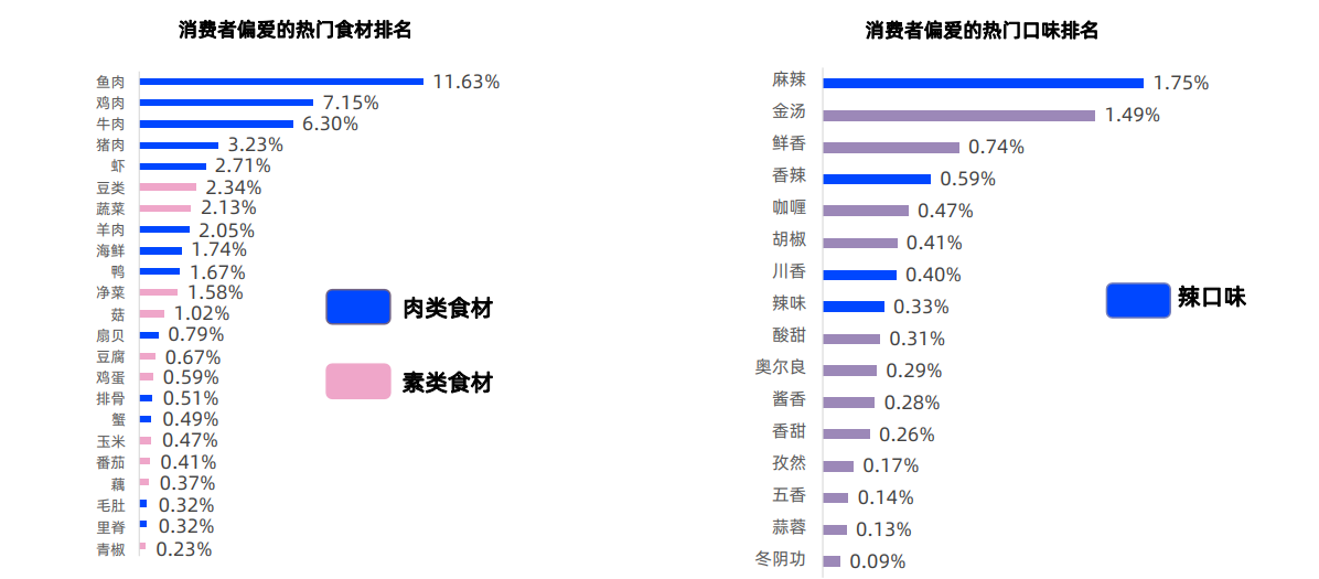 尊龙凯时 - 官网入口 -- 人生就是博!