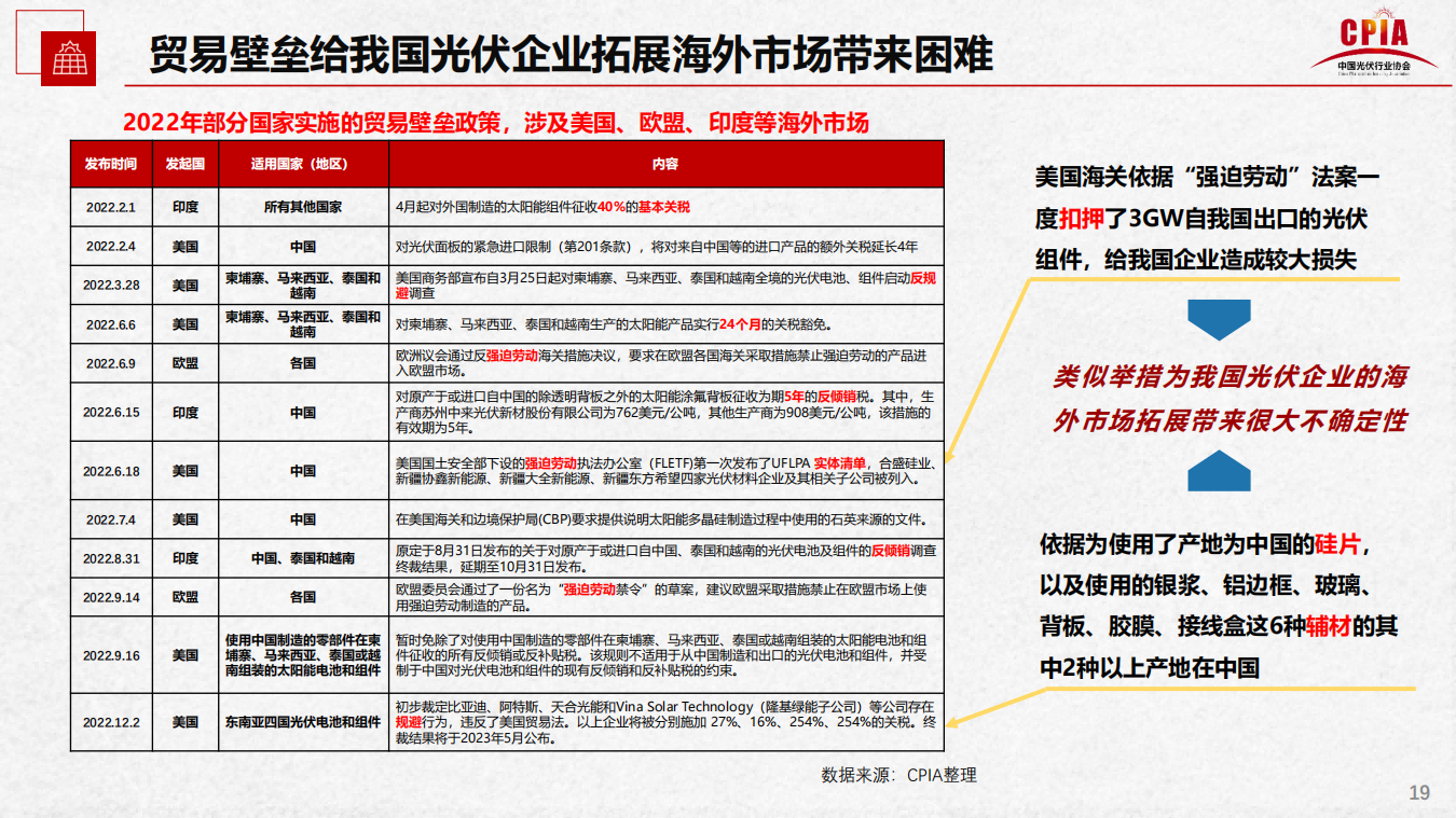 尊龙凯时 - 官网入口 -- 人生就是博!