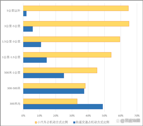 尊龙凯时 - 官网入口 -- 人生就是博!