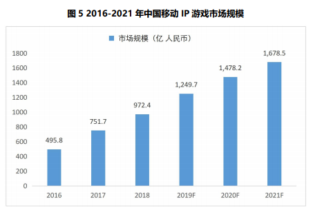 尊龙凯时 - 官网入口 -- 人生就是博!