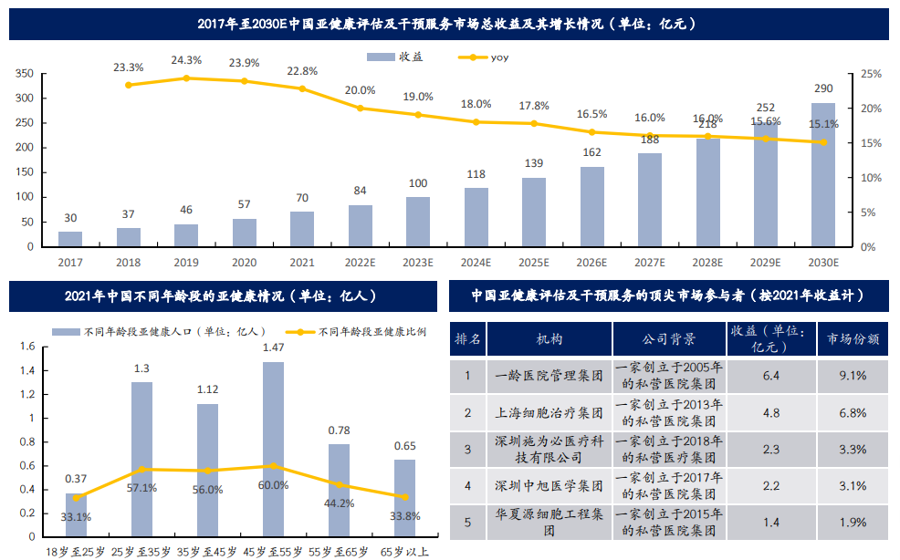 尊龙凯时 - 官网入口 -- 人生就是博!