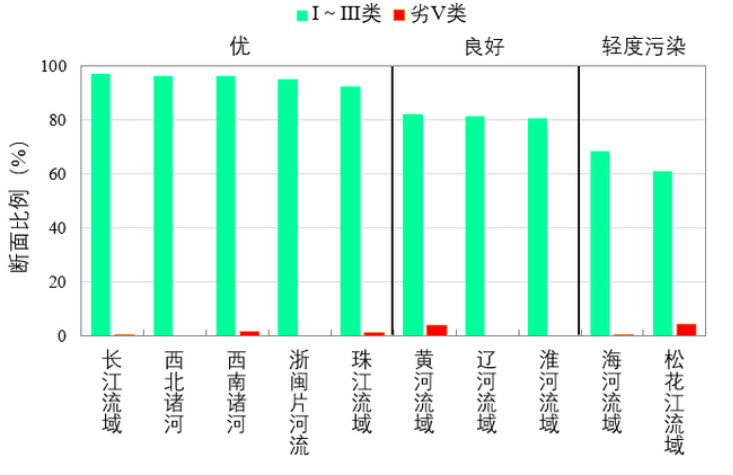 尊龙凯时 - 官网入口 -- 人生就是博!