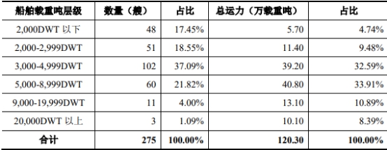 尊龙凯时 - 官网入口 -- 人生就是博!