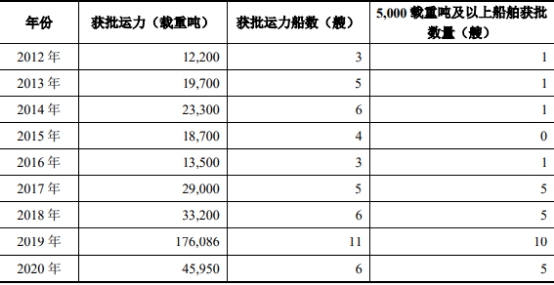 尊龙凯时 - 官网入口 -- 人生就是博!