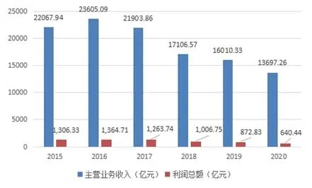 尊龙凯时 - 官网入口 -- 人生就是博!