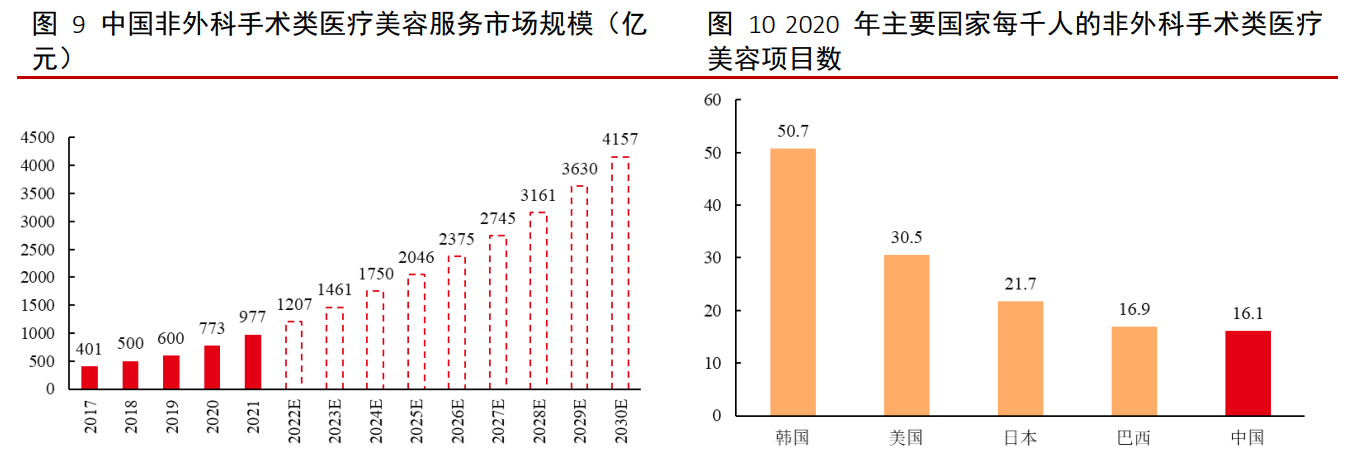 尊龙凯时 - 官网入口 -- 人生就是博!