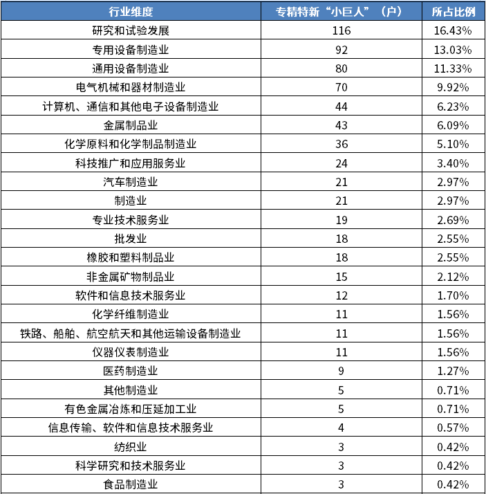 尊龙凯时 - 官网入口 -- 人生就是博!