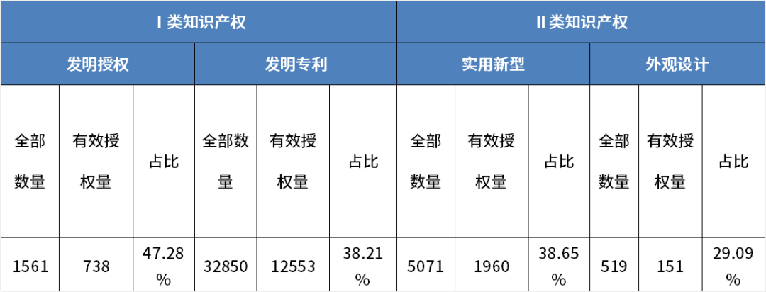 尊龙凯时 - 官网入口 -- 人生就是博!