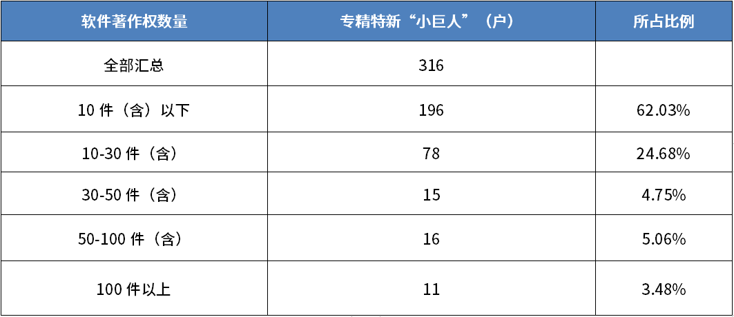 尊龙凯时 - 官网入口 -- 人生就是博!