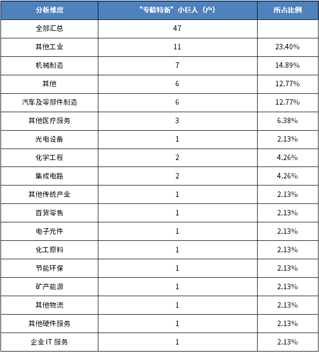 尊龙凯时 - 官网入口 -- 人生就是博!