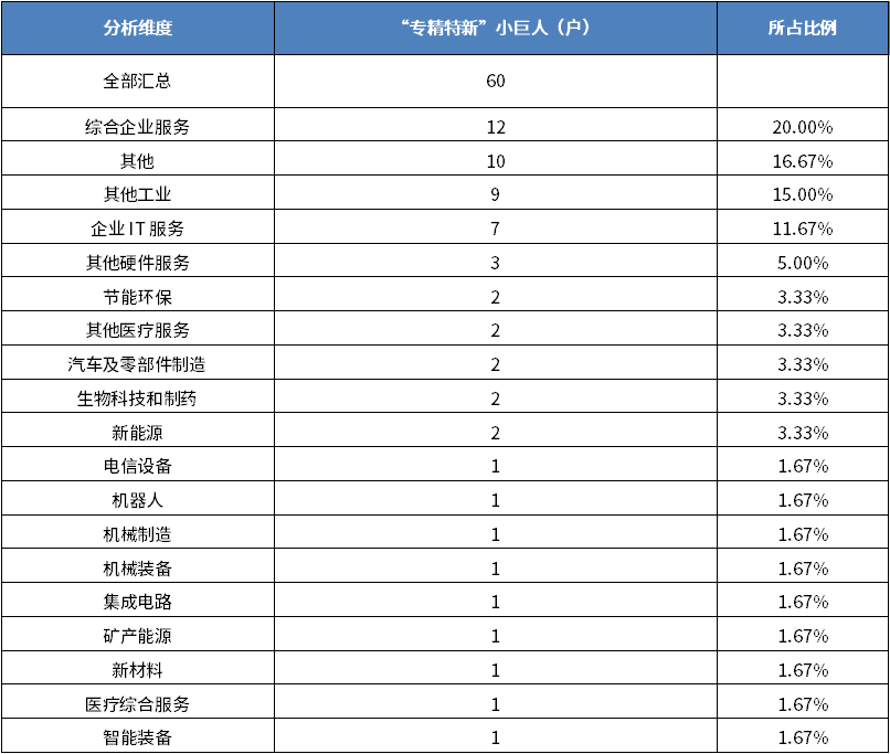 尊龙凯时 - 官网入口 -- 人生就是博!