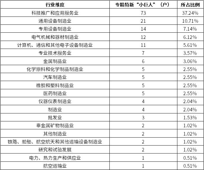 尊龙凯时 - 官网入口 -- 人生就是博!