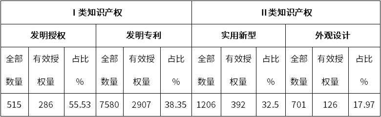 尊龙凯时 - 官网入口 -- 人生就是博!