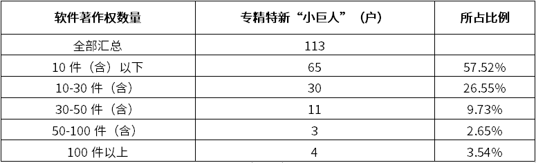 尊龙凯时 - 官网入口 -- 人生就是博!