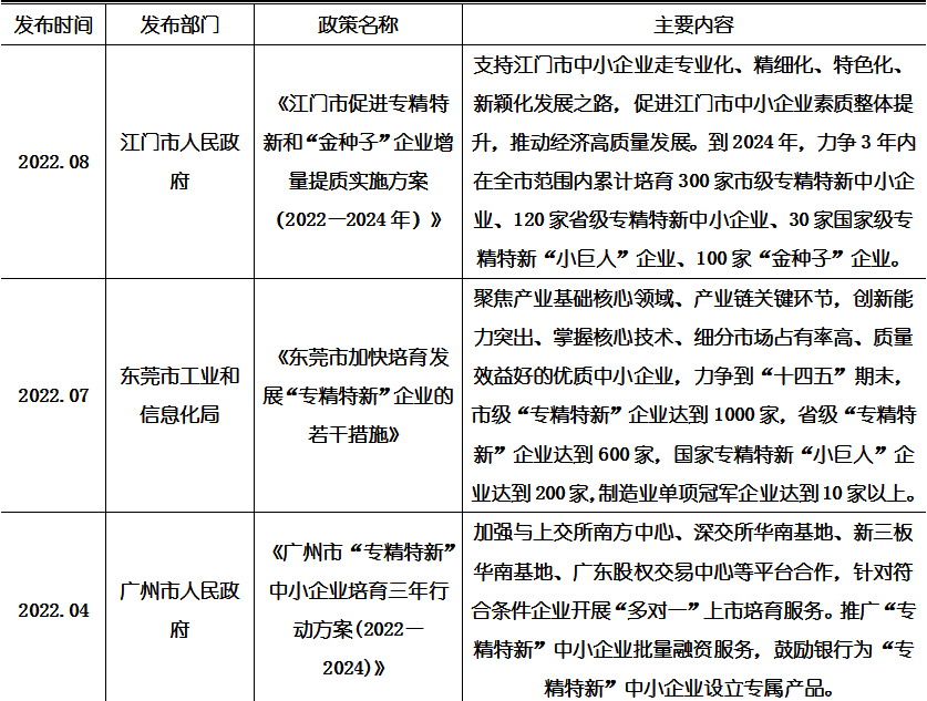 尊龙凯时 - 官网入口 -- 人生就是博!