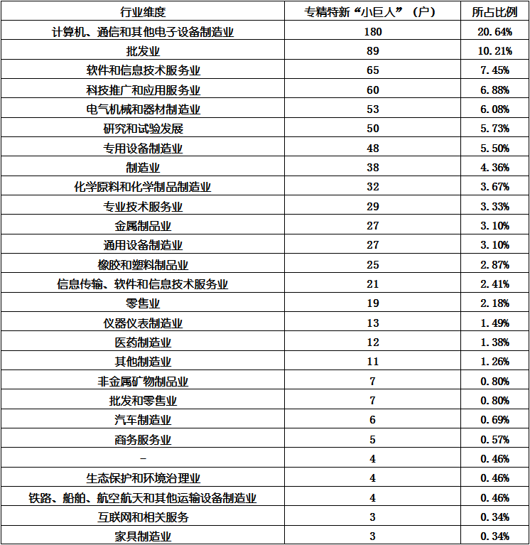 尊龙凯时 - 官网入口 -- 人生就是博!