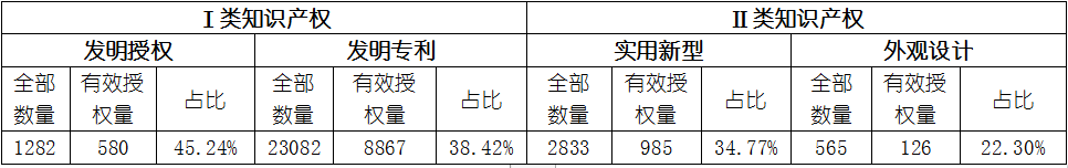 尊龙凯时 - 官网入口 -- 人生就是博!