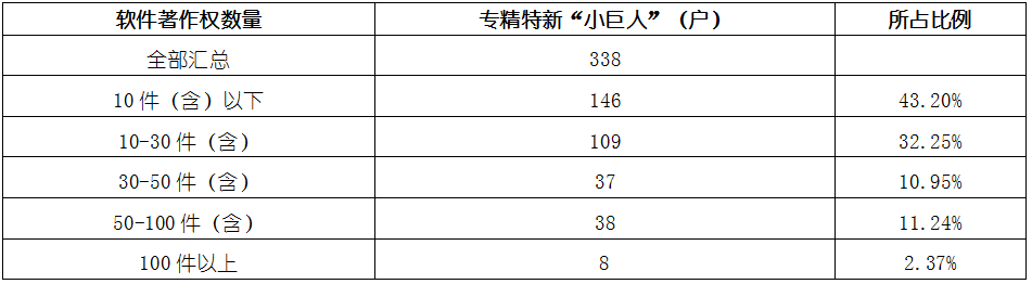 尊龙凯时 - 官网入口 -- 人生就是博!