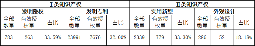 尊龙凯时 - 官网入口 -- 人生就是博!