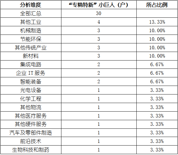 尊龙凯时 - 官网入口 -- 人生就是博!