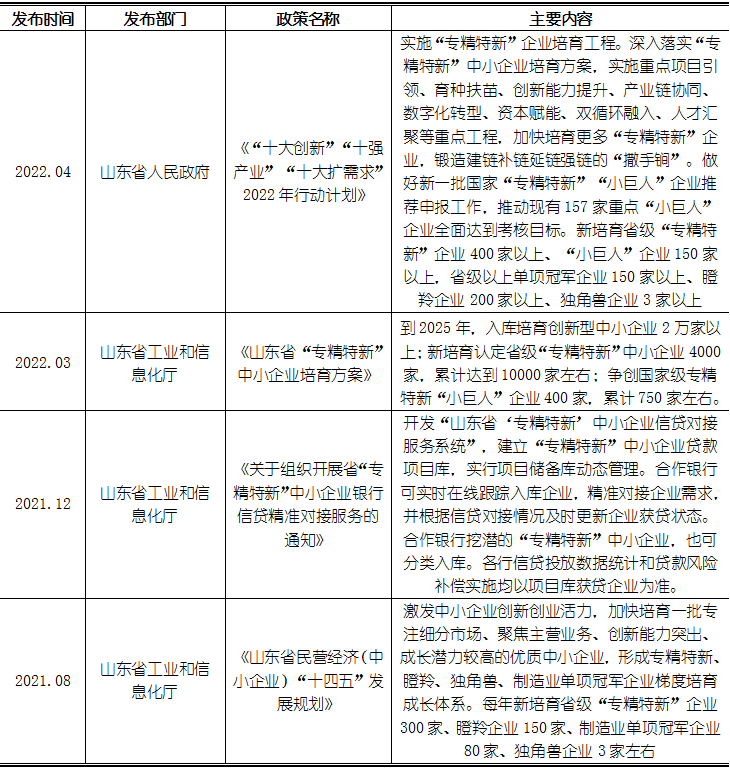 尊龙凯时 - 官网入口 -- 人生就是博!