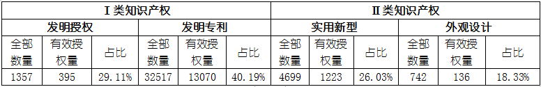 尊龙凯时 - 官网入口 -- 人生就是博!