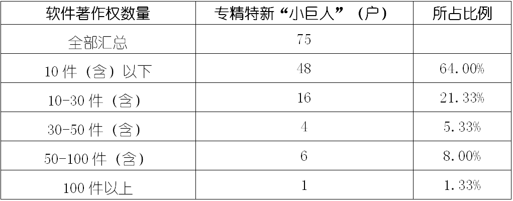 尊龙凯时 - 官网入口 -- 人生就是博!