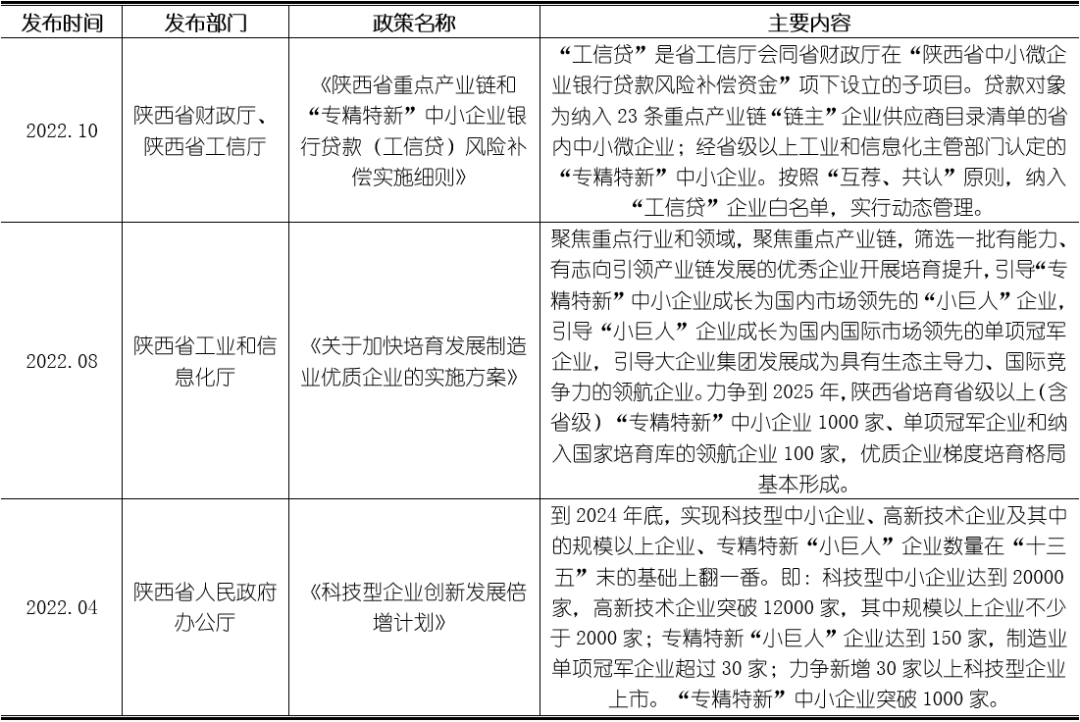 尊龙凯时 - 官网入口 -- 人生就是博!