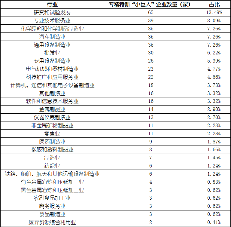 尊龙凯时 - 官网入口 -- 人生就是博!