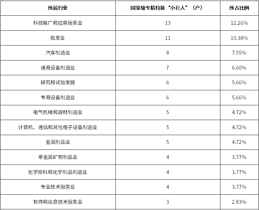 尊龙凯时 - 官网入口 -- 人生就是博!