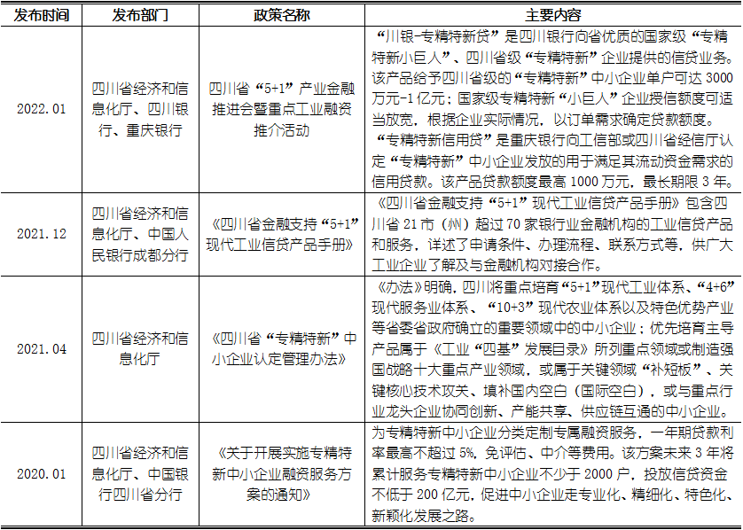 尊龙凯时 - 官网入口 -- 人生就是博!