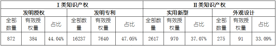 尊龙凯时 - 官网入口 -- 人生就是博!