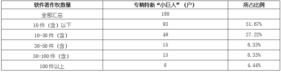 尊龙凯时 - 官网入口 -- 人生就是博!